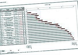 Programmazione dei lavori