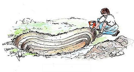 Az ásatási fázis egy rugalmas kád telepítéséhez a kertben