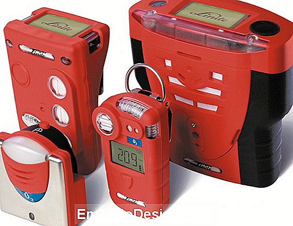 Gasdetektorer: forholdsregler og bestemmelser
