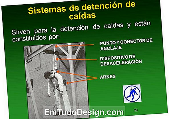 Sistemas de detención de caídas