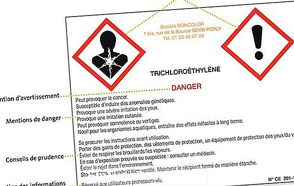 Quels sont les risques liés à une exposition prolongée au formaldéhyde?