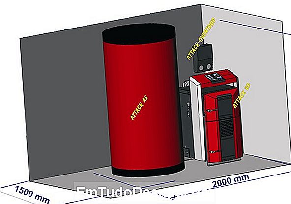 A hazai kazánok felülvizsgálata