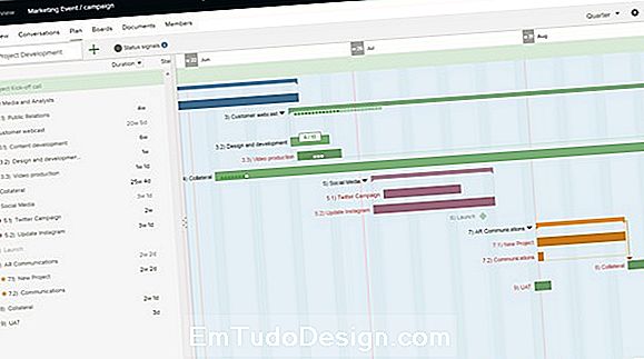 Gantt-diagram för privata verk