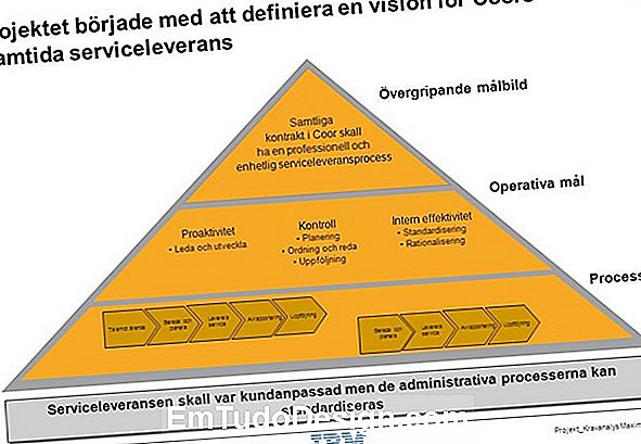 Inkommande enhetlig IMU: vad är det?