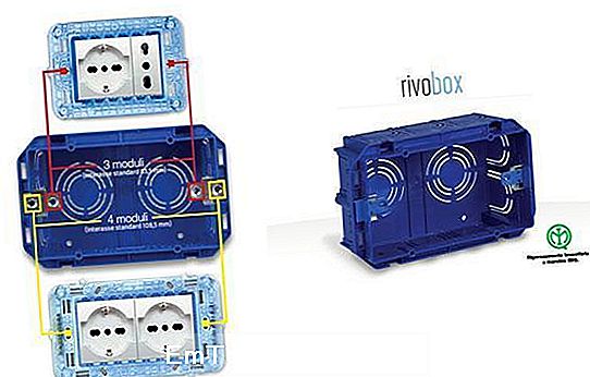 RIVOBOX försänkt låda av AVE Spa