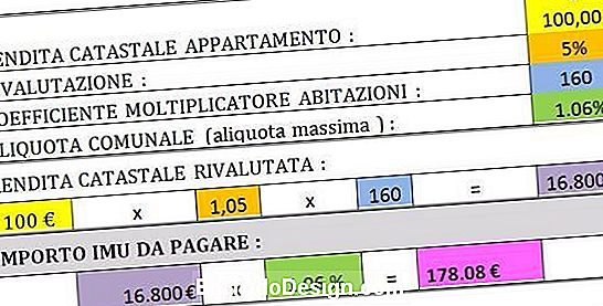 Calcular imu de ing. Girardi