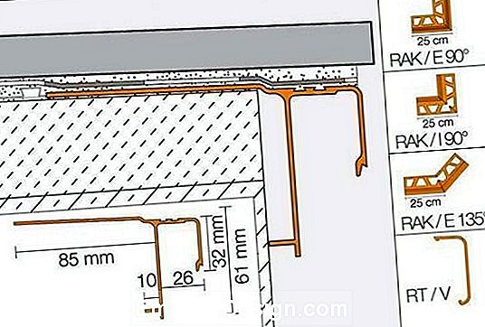 Schlüter® rõdu alumiiniumprofiili osa